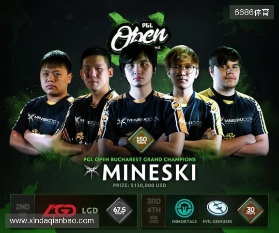 PGL布加勒斯特大师赛：生死毫厘间！Liquid 2-0 FlyQuest