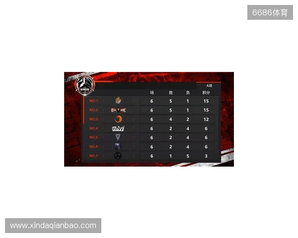 BLAST巅峰赛S2前瞻：Vitality冲冠路上，TYLOO能否主场破局？