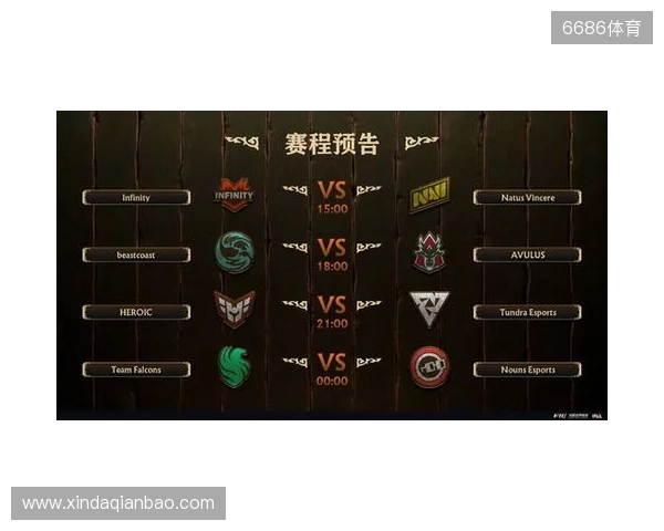 PGL瓦拉几亚S6瑞士轮第三日结束,三支中国战队进入1-2组