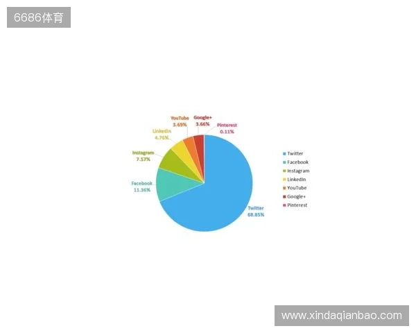 媒体分析：molodoy是如何“压制”m0NESY的？