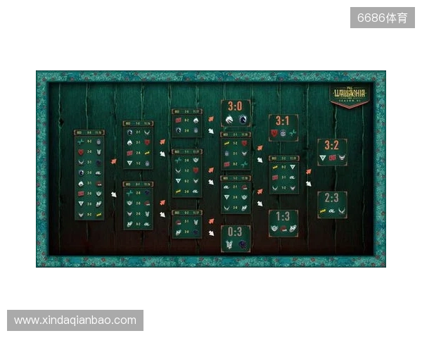 PGL瓦拉几亚S6瑞士轮结束，XG遗憾淘汰